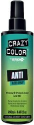 Anti Bleed Spray