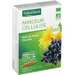 Minceur Cellulite