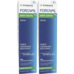 Forcapil® Spray Anti-chute