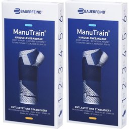 Manutrain Orthèse de poignet Taille 2 droite titane