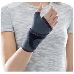 Bandage pour poignet avec pouce