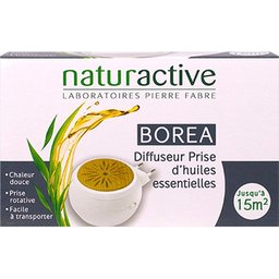 Diffus He Borea