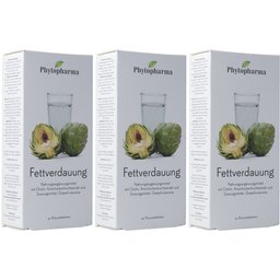 Digestion des graisses