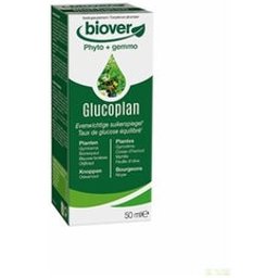 Glucoplan 50ml