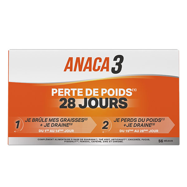 Perte de Poids(1) 28 Jours
