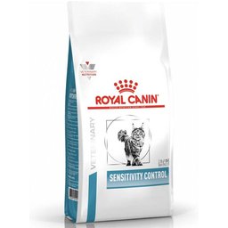 Sensitivity Control Canard