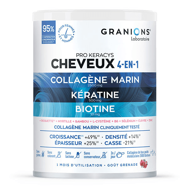 GRANIONS PROKERACYS Anti Chute Cheveux 4-EN-1 - Collagene - Biotine Cheveux