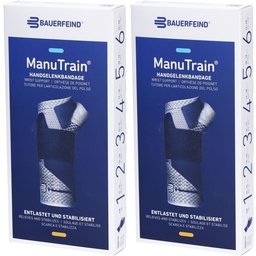 Manutrain Orthèse de poignet Taille 5 droite titane