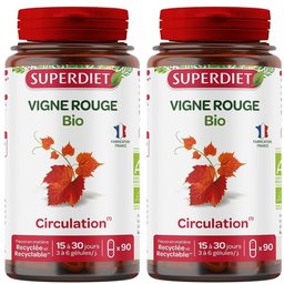 Vigne Rouge Bio Circulation