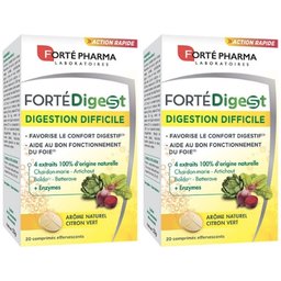 Digest Digestion Difficile