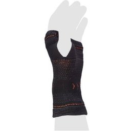 Muñequera Talla M 1ud