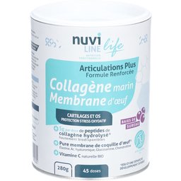 collag marin articulation