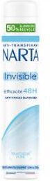 Déodorant Anti-Transpirant Invisible 48H en Spray 200 ML - Flacon-Aérosol 200 ml
