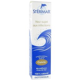 Cu Aerosol
