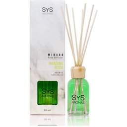 Trousse Désodorisant Mikado Pomme Acide 100ml