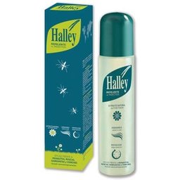 Répulsif d'Insectes 250ml