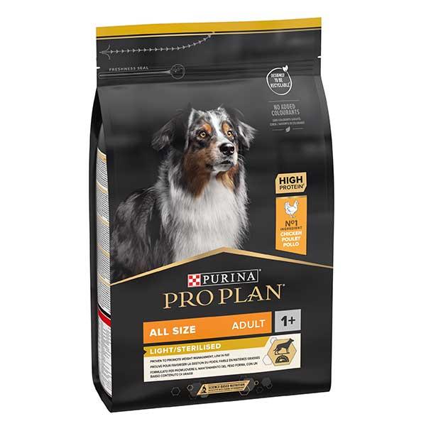 Proplan OptiWeight Chien Stérélisé Light Toutes Tailles 3kg