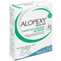 Alopexy® 2 %