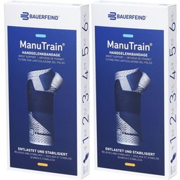 Manutrain Orthèse de poignet Taille 1 droite titane