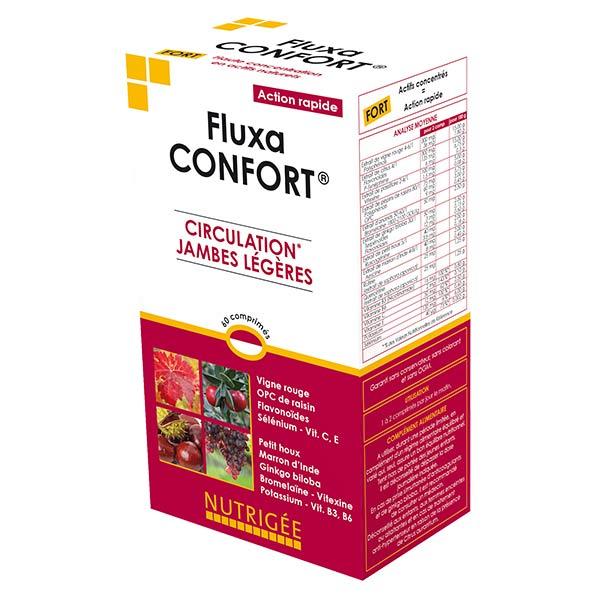 Fluxa Confort 60 comprimés