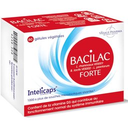 Forte Intelicaps