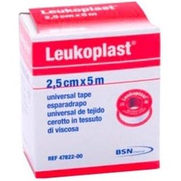Set Flowplast Classic Peau Plastique Coloré Plâtres