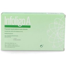 Infoligo A 20x2ml