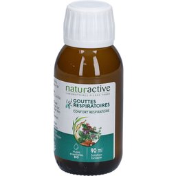 Gouttes Respiratoires