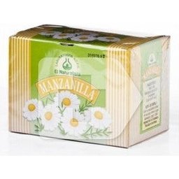 Le naturaliste Manzanilla 20uds