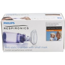 Appareil photo Philips à chambre optique diamant avec masque N
