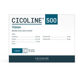 Densmore 500 Maintien d'une vision normale
