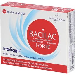 Forte Intelicaps