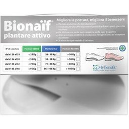 Plantillas Activo Neutral TM 2uds