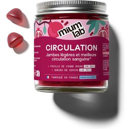 Gummies Circulation