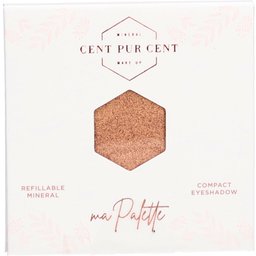 Cent Pur Cent Mineral Compact Eyeshadow Secrets
