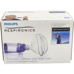 Philips Cámara Optichamber Diamond Con Mascarilla A *