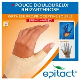 Orthèse épithéliale Main Fléchissement de la main Main gauche