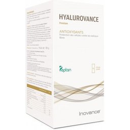 Inovance® Hyalurovance
