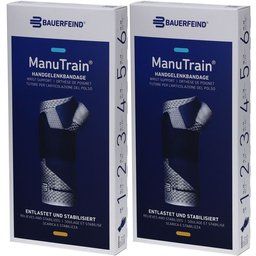 Manutrain Orthèse de poignet Taille 6 gauche titane