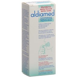 Spray buccal