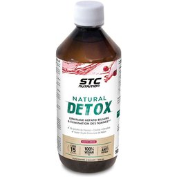 Natural Detox