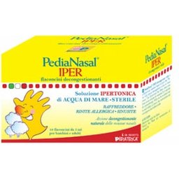 M. Day Muffin C/Pepiteciocsg