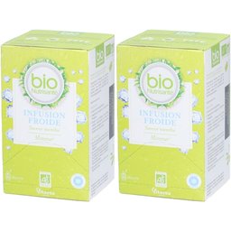 Nutrisanté Bio Infusion Froide Saveur Menthe Minceur