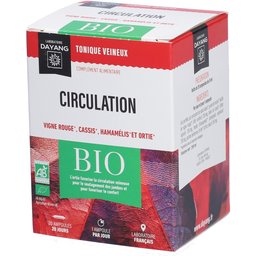 Circulation BIO