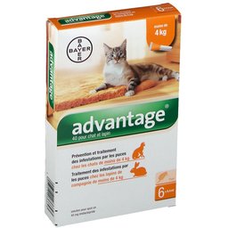 40 pour chat et lapin