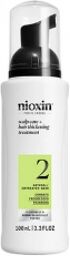 Sérum System 2 Chute Avancée Cheveux Naturels