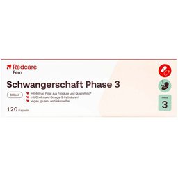 Redcare Grossesse Phase 3