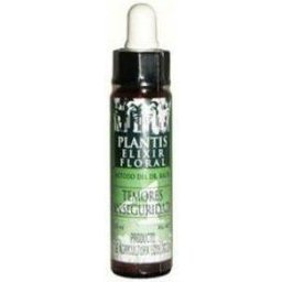 Remedy 4 Fears Insecurity 10ml