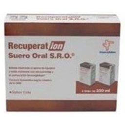 Recuperat-ion™ S.R.O.R.O. colle à briques 250ml+250ml