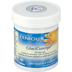 GluciConcept® 250 mg